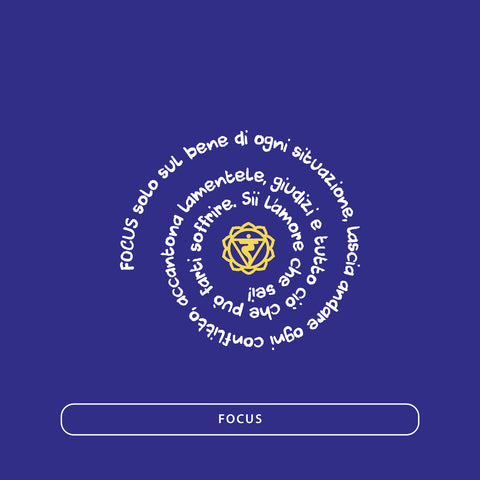 BOTTIGLIA BLU 1 litro FOCUS MANTRA + CHAKRA MANIPURA